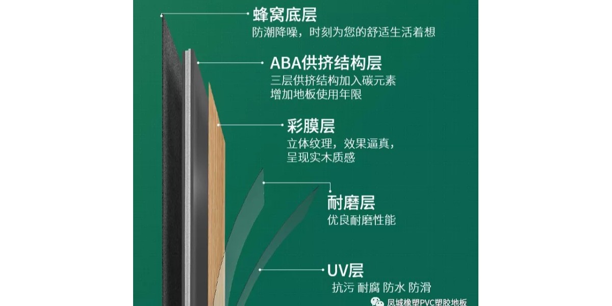 如何鑒別優(yōu)質的SPC石塑鎖扣地板？【鳳城橡塑pvc地板】